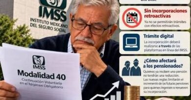 Aplica la 4T otro golpe al bolsillo; modifica la Modalidad 40